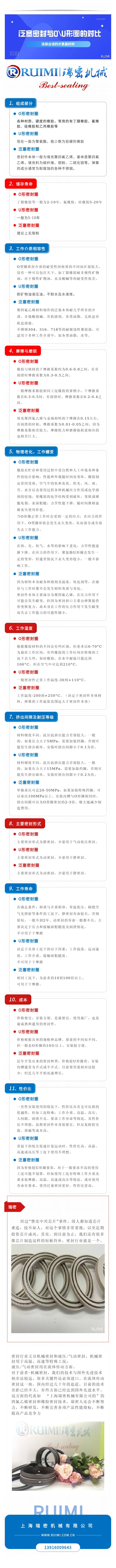 泛塞封 O形圈 U形圈的對比